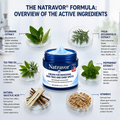 Natravor® 7-𝐃𝐚𝐲 𝐒𝐤𝐢𝐧 𝐓𝐚𝐠 & 𝐒𝐩𝐨𝐭 𝐄𝐫𝐚𝐬𝐞𝐫 𝐂𝐫𝐞𝐚𝐦