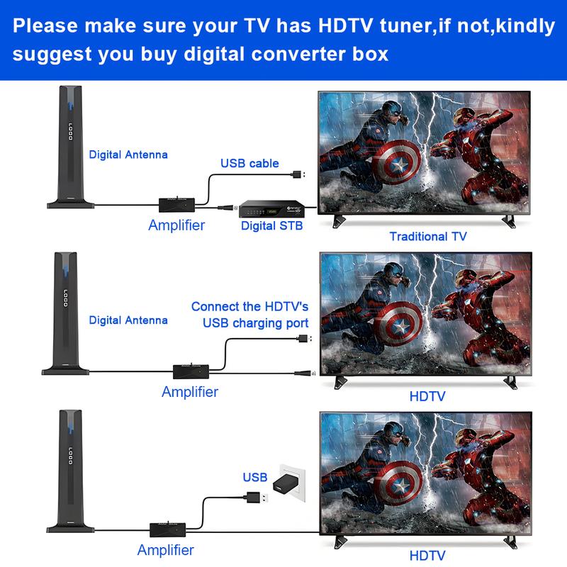 Indoor HDTV Antenna – Live Sports, News & Local TV Without Monthly Fees