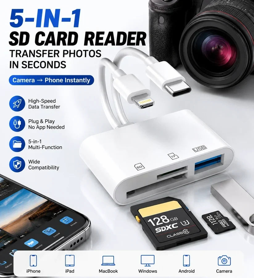 🔌 5-in-1 SD Card Reader for iPhone & USB-C – Fast Photo & Video Transfer Adapter