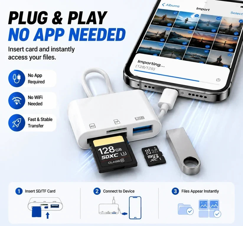 🔌 5-in-1 SD Card Reader for iPhone & USB-C – Fast Photo & Video Transfer Adapter