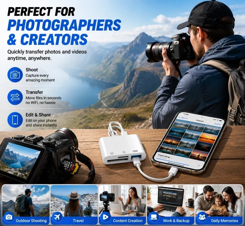 🔌 5-in-1 SD Card Reader for iPhone & USB-C – Fast Photo & Video Transfer Adapter