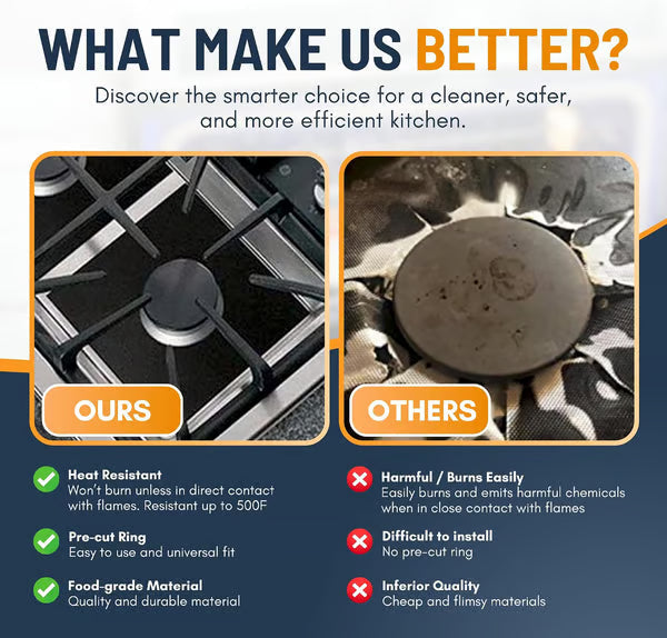 Reusable Gas Stove Burner Liners♻️ (Set of 4)